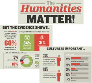 infographics-collage